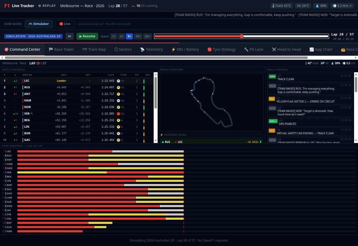 Race simulator interface